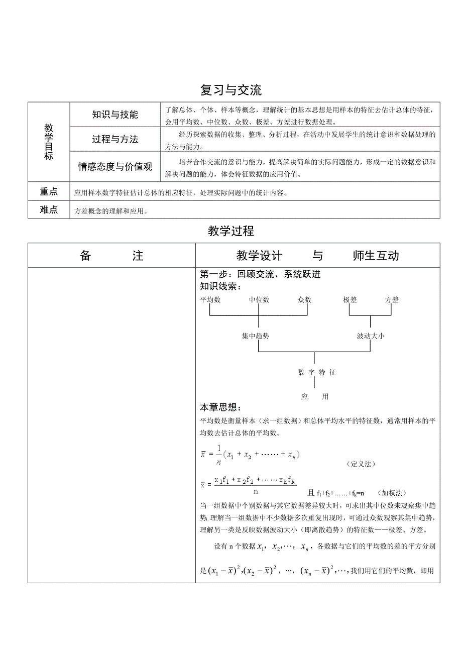 精校版【人教版】初中数学复习与交流_第1页