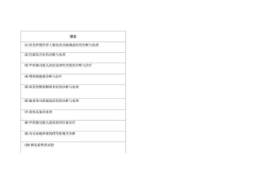 临床诊疗技术项目_第1页