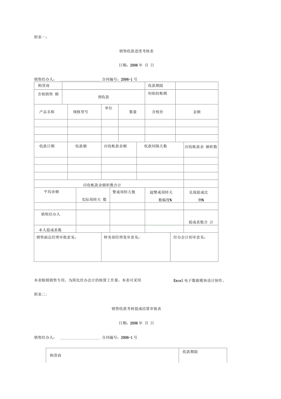 公司销售业绩考核管理办法_第4页