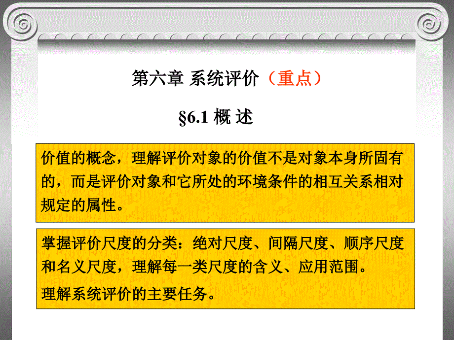 系统工程复习大纲PPT课件_第4页