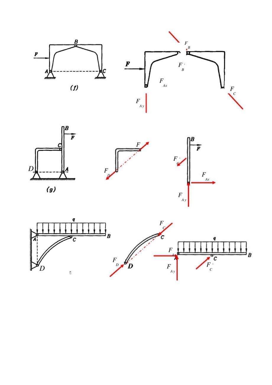 静力学受力分析答案_第5页