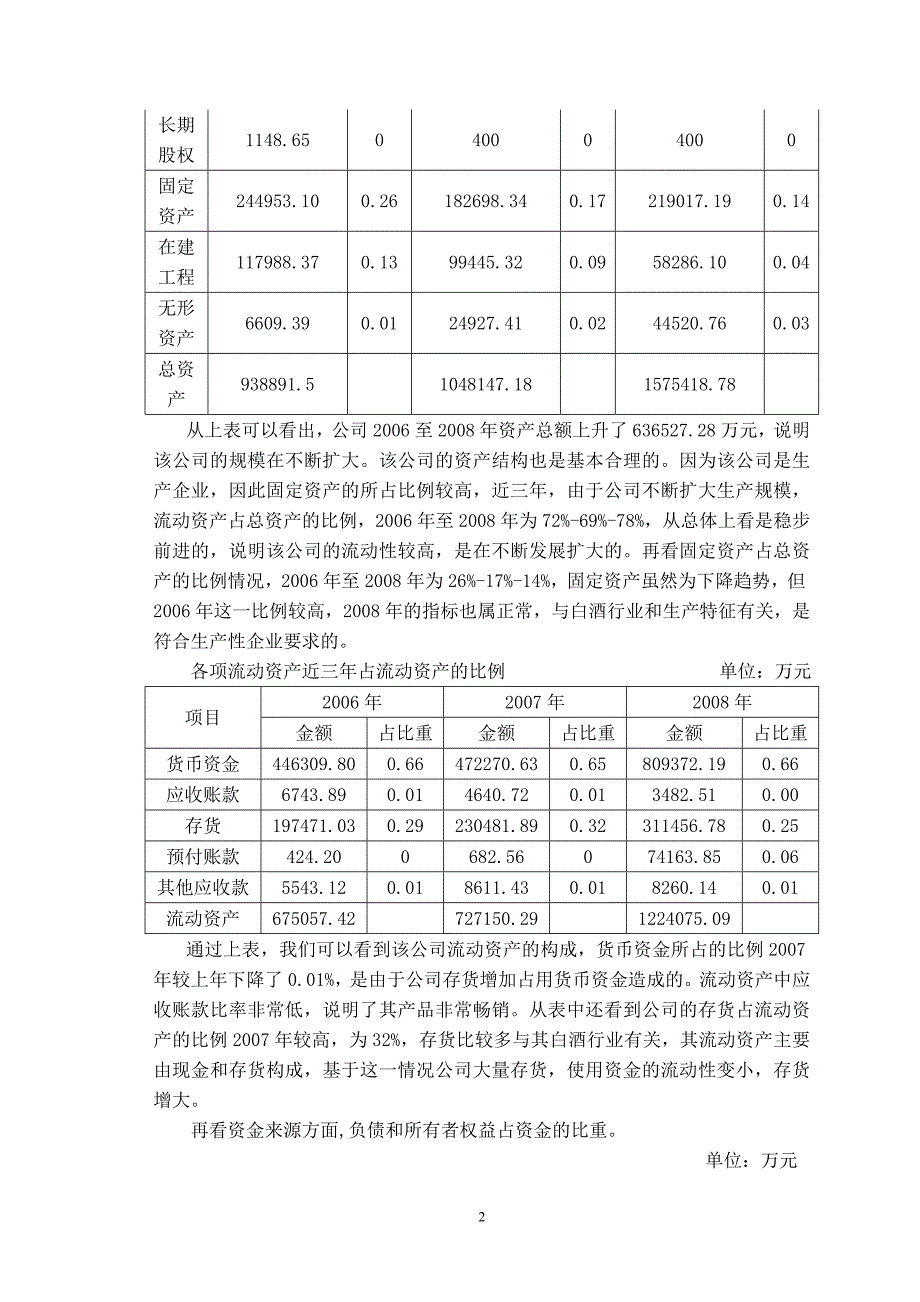 论上市公司贵州茅台财务分析_第4页