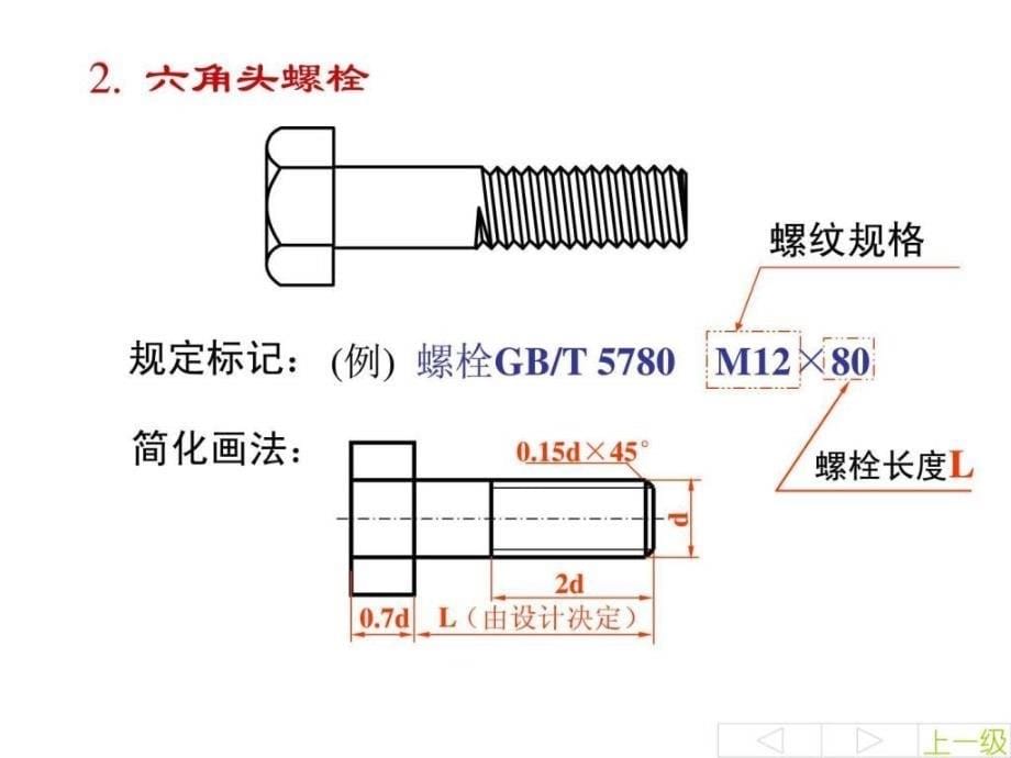 1031机械制图键销及其连接.ppt_第5页