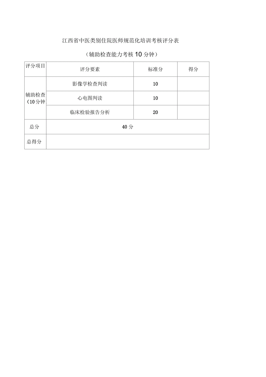 规培技能评分标准_第2页