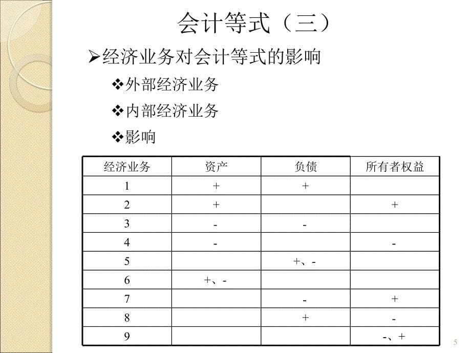 上海财经大学会计学课件chap2第二章账户与复式记账_第5页