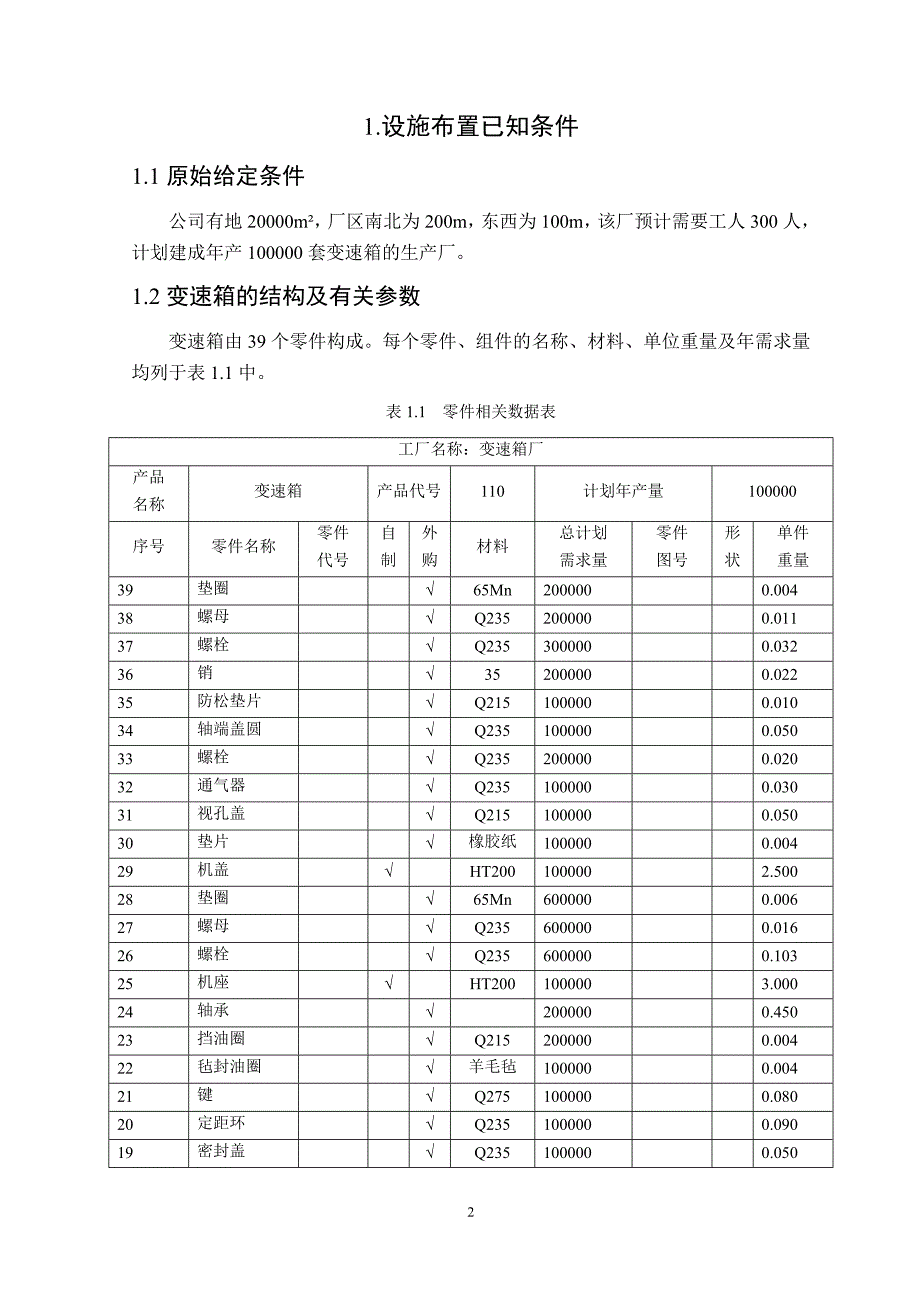 设施规划与物流分析说明书本科学位论文_第3页