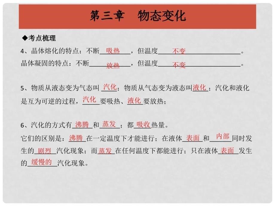 中考物理冲刺复习 第三章 物态变化（重难点突破+剖析重点实验）课件_第5页