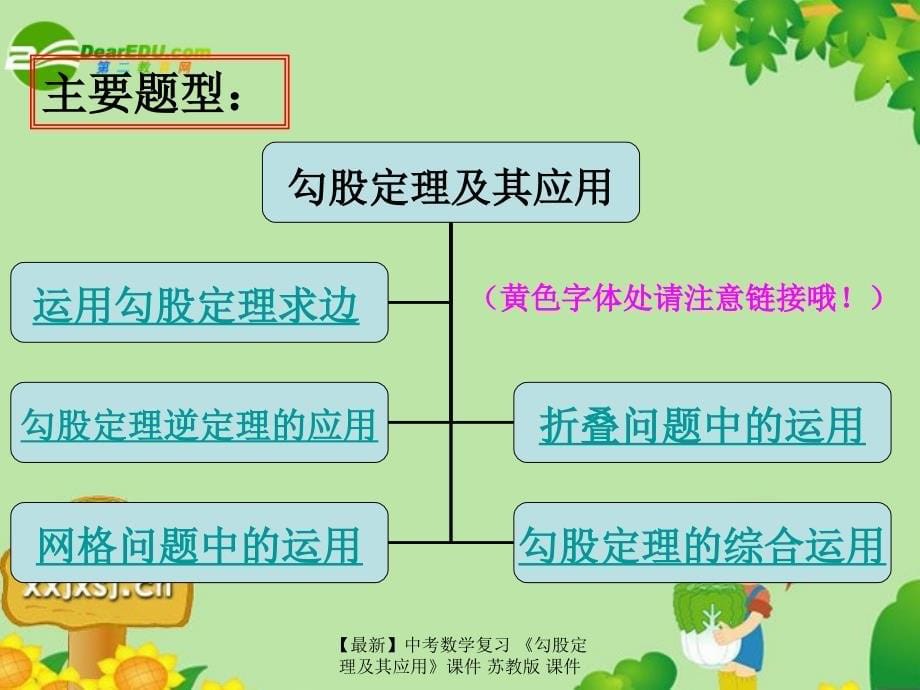 最新中考数学复习勾股定理及其应用课件苏教版课件_第5页