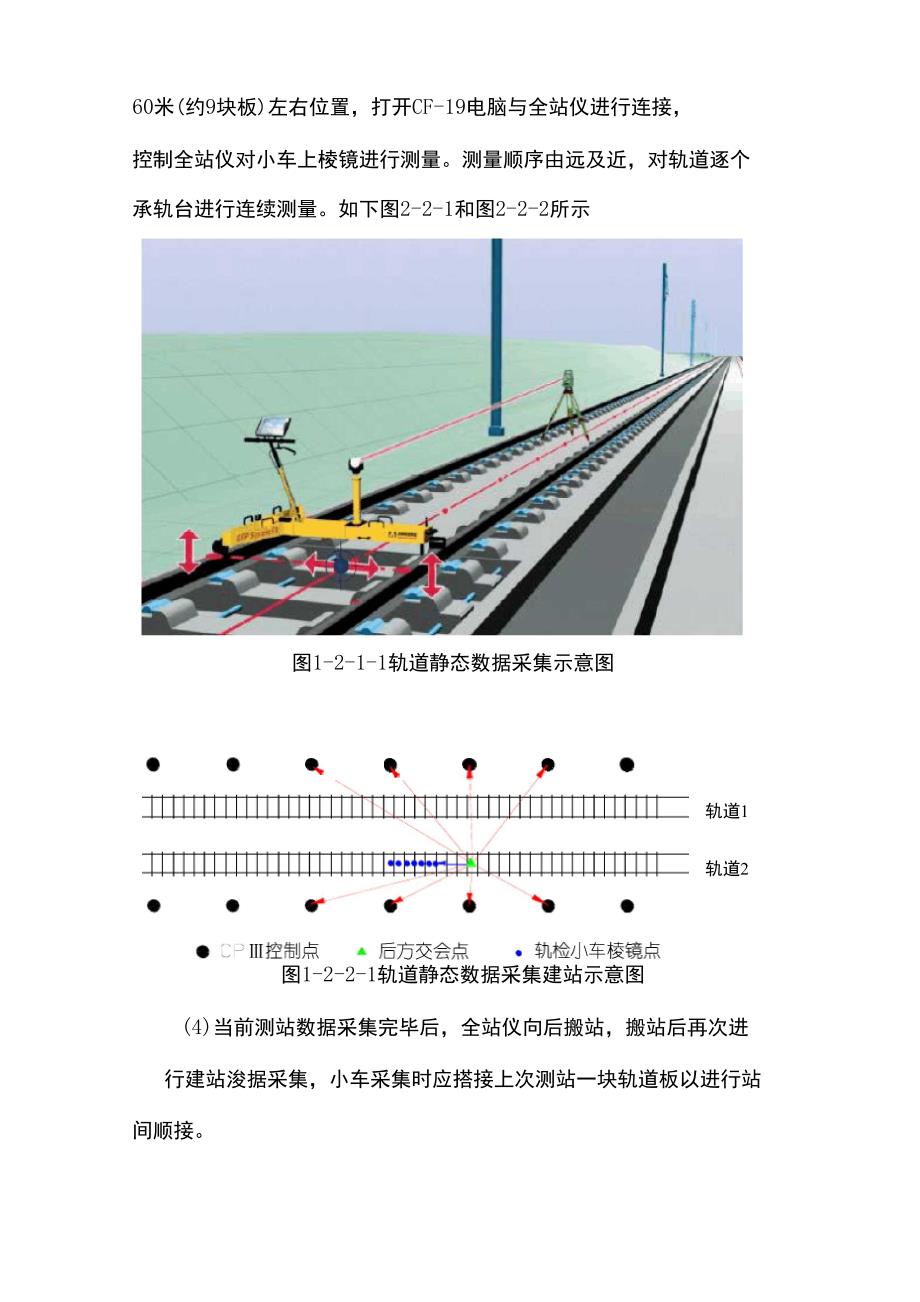 轨道精调施工方案_第4页