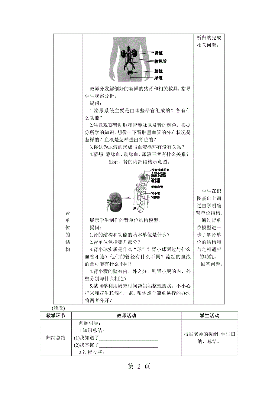 2023年第课时　排泄及泌尿系统的组成 2.doc_第2页