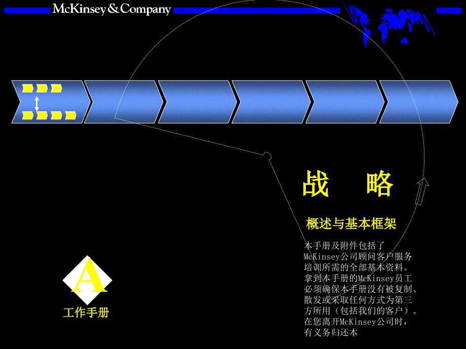 麦肯锡新进人员培训三步曲之战略咨询课件_第1页