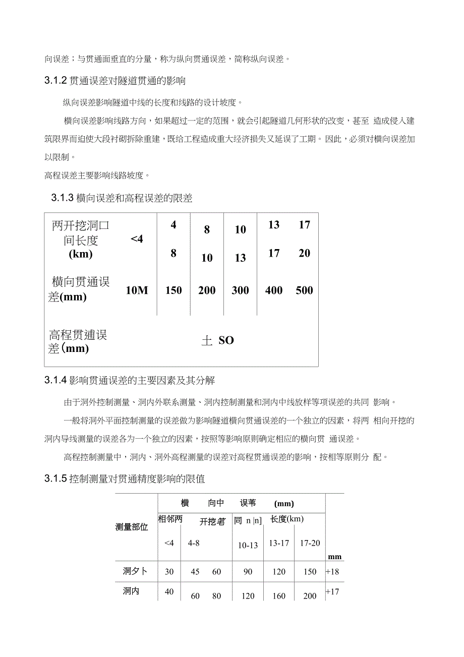 隧道施工测量实习报告（完整版）_第4页