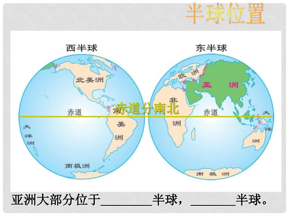 吉林省长五中七年级地理下册《6.1 亚洲的自然环境》课件 （新版）新人教版_第4页