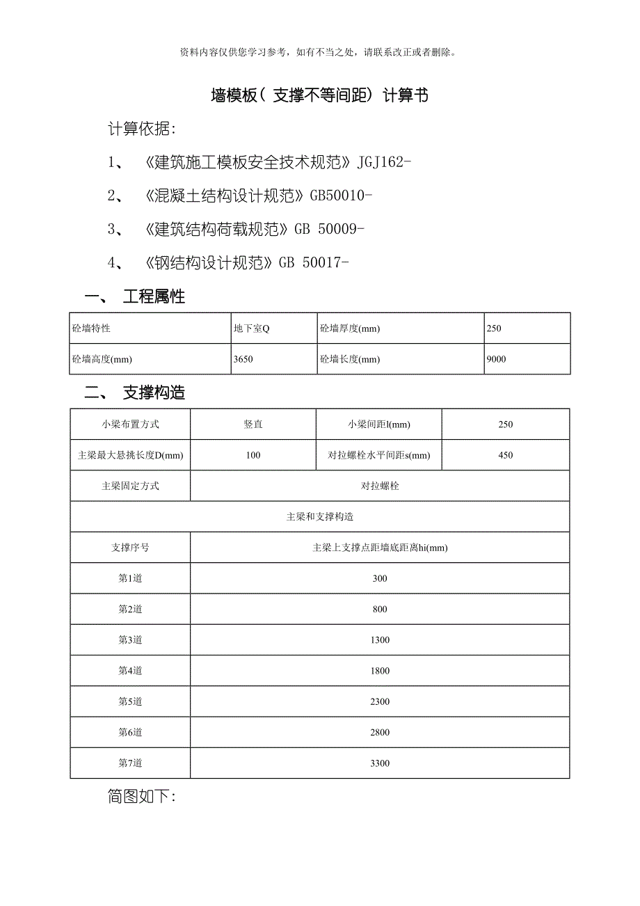 剪力墙模板方案及计算书样本.doc_第1页