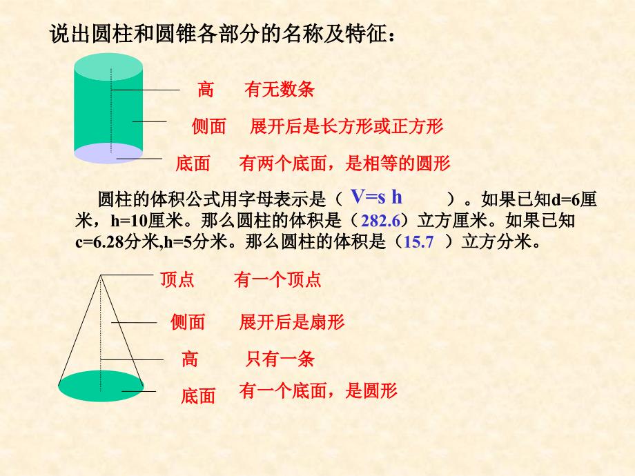 圆锥体积公式的推导2_第2页