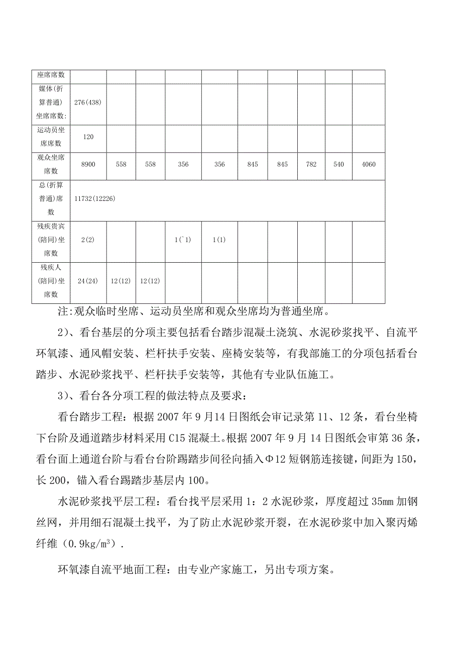 体育馆施工计划_第4页