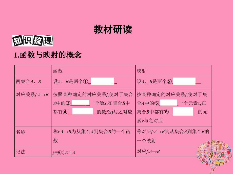 （北京专用）2019版高考数学一轮复习 第二章 函数 第一节 函数及其表示课件 文_第3页