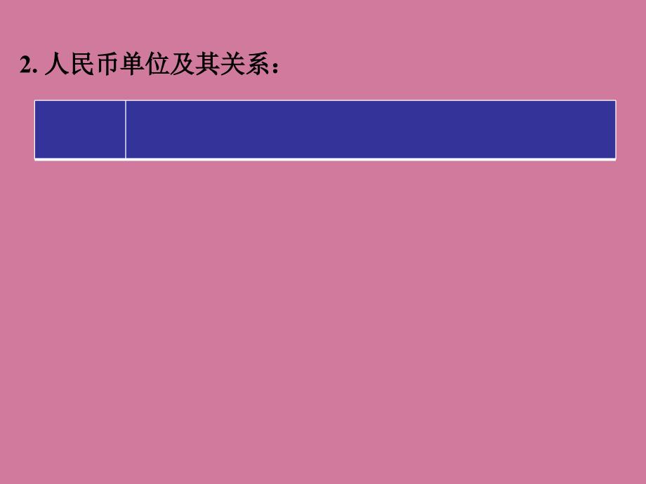 小升初数学总复习第四章第二课时时间与人民币单位人教新课标ppt课件_第4页