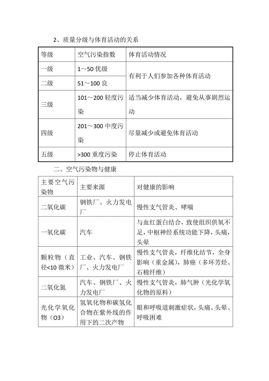 高中体育与健康教案—做健康环境的卫士.docx_第2页