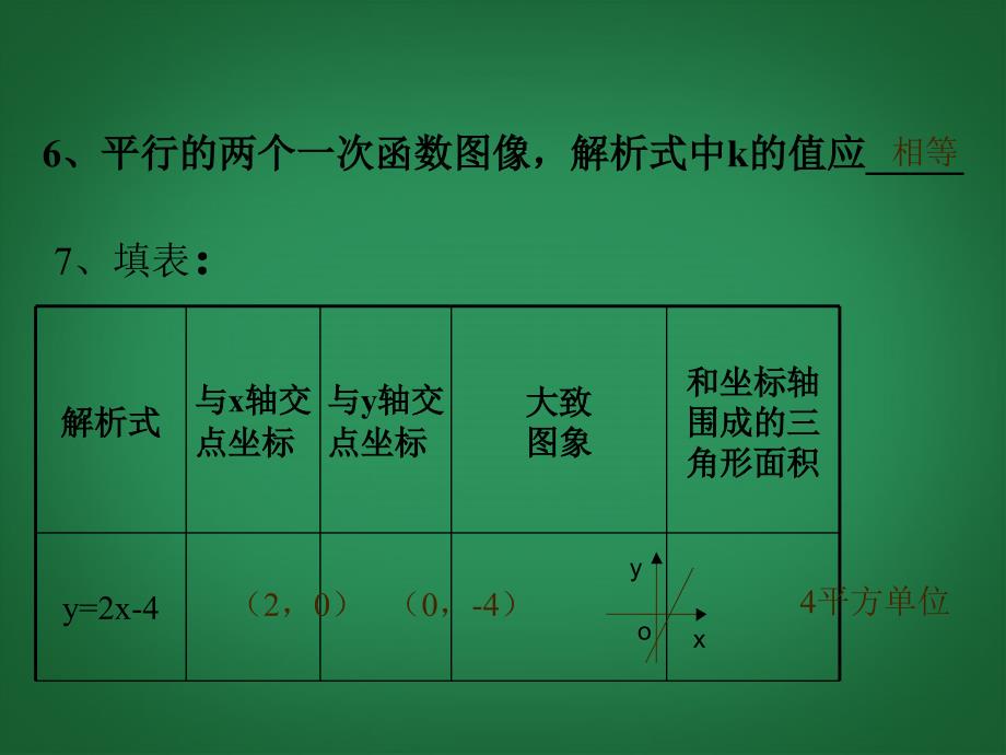 山西省忻州市岢岚县第二中学八年级数学上册《一次函数》复习课件 浙教版_第4页