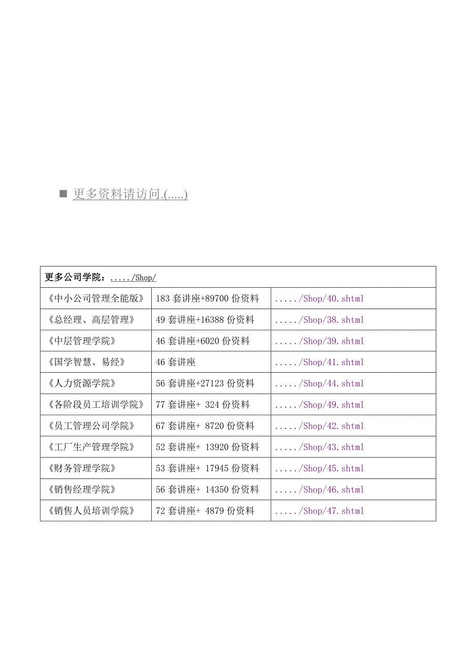 2022国际贸易仿真实验报告_第1页