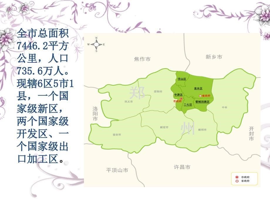 郑州市城市交通规划概况与分析课件_第5页