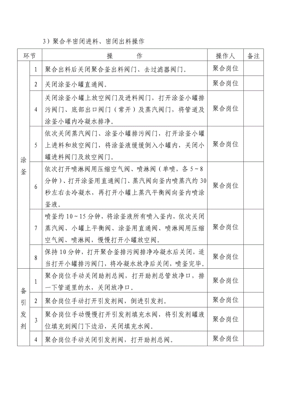 聚合釜操作规程_第2页