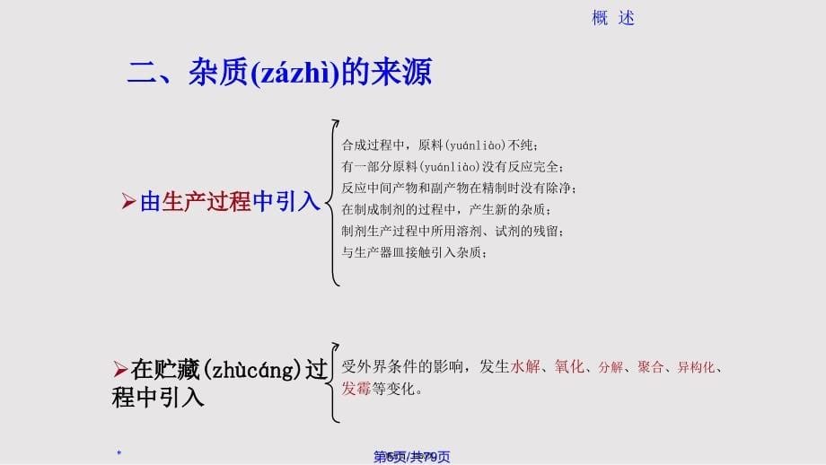 cha药物的杂质检查实用教案_第5页