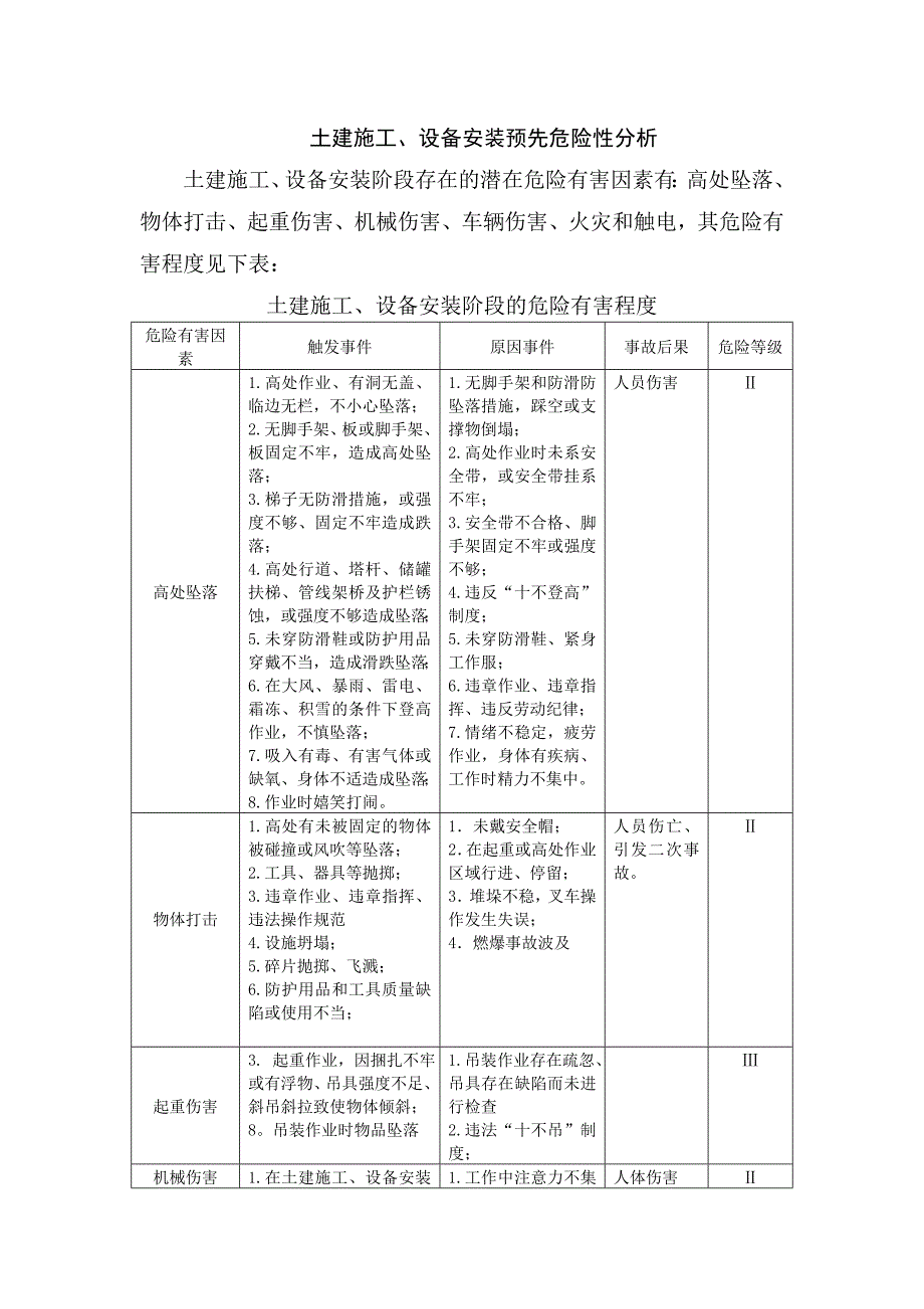 土建施工、设备安装预先危险性分析(PHA)_第1页