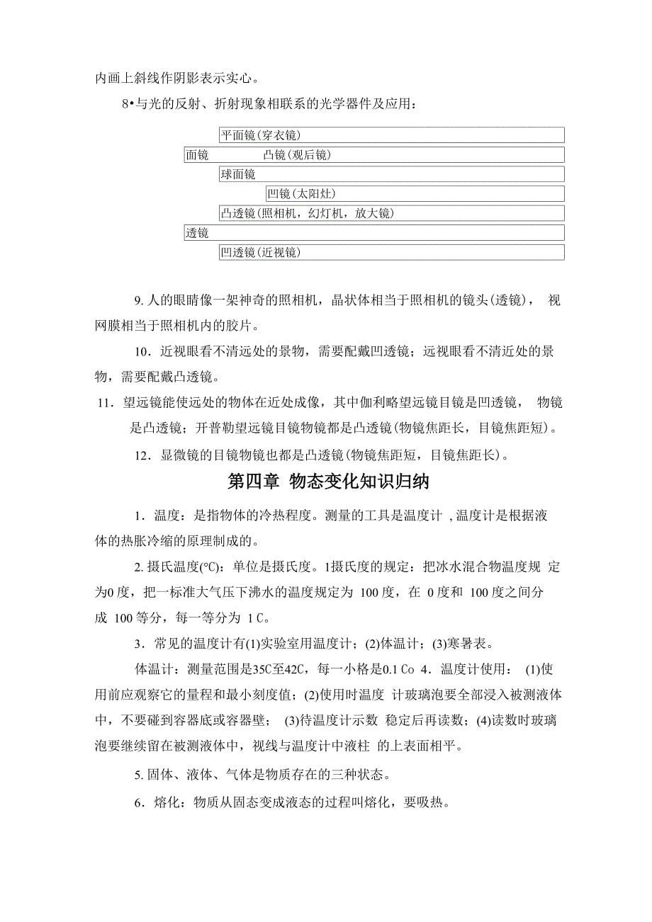 初级中学物理必背学习知识重点_第5页