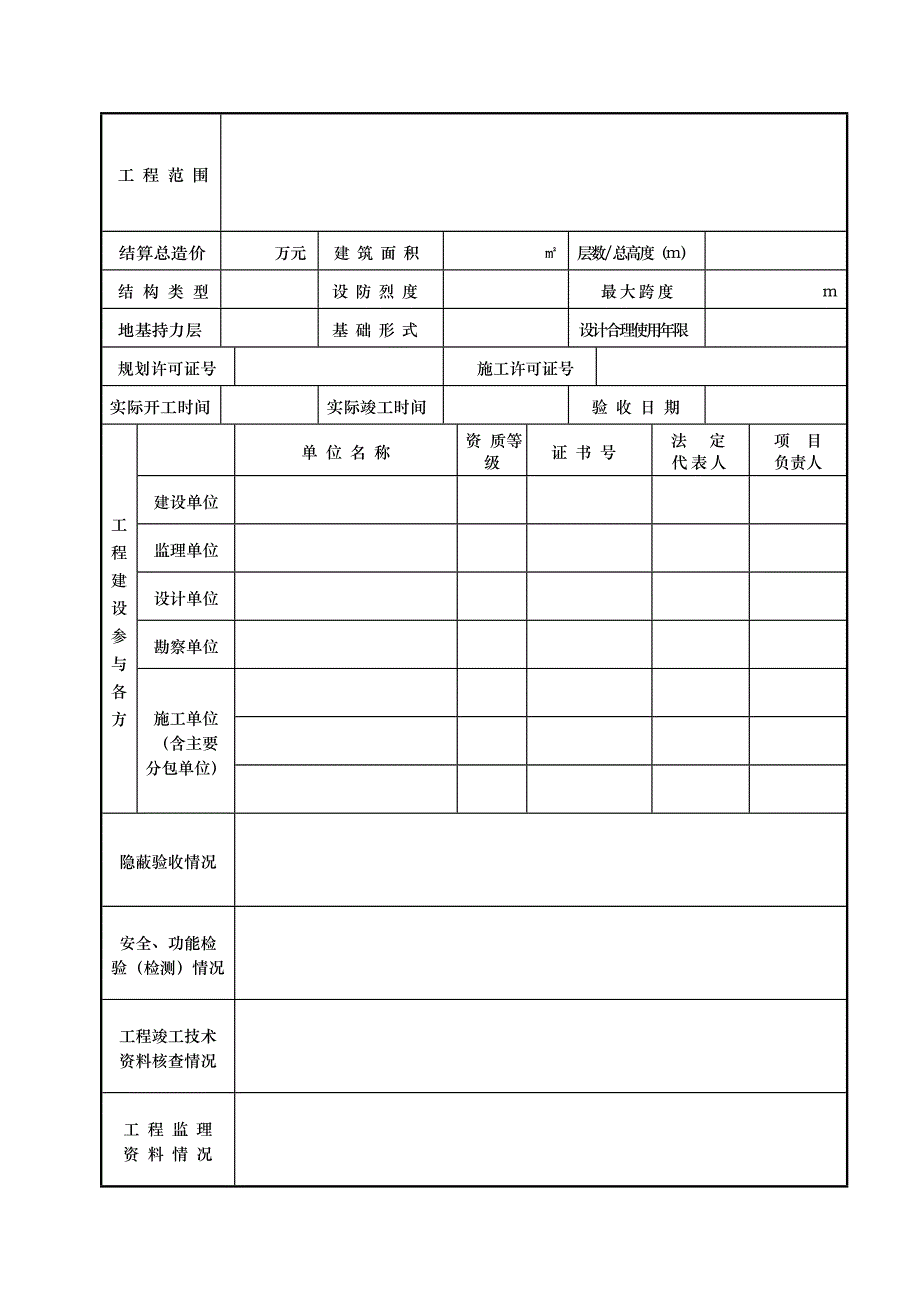 重庆市建设工程竣工验收意见书(完整页面);_第2页