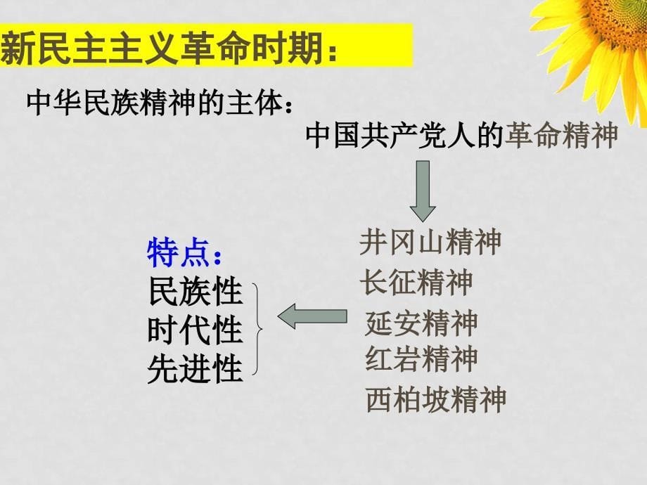 7.2弘扬中华民族精神shenlingling_第5页