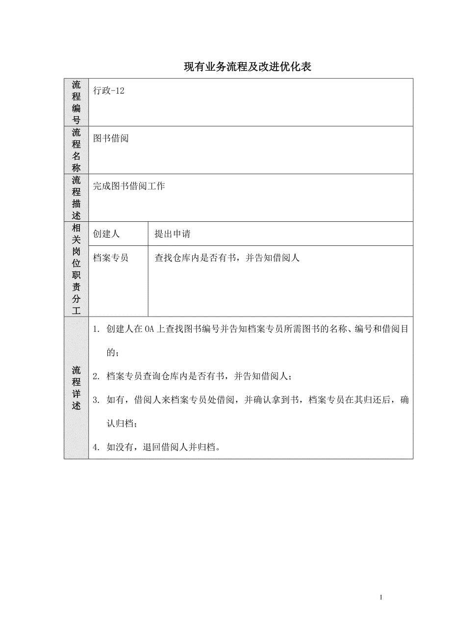 行政部流程12—图书借阅_第1页