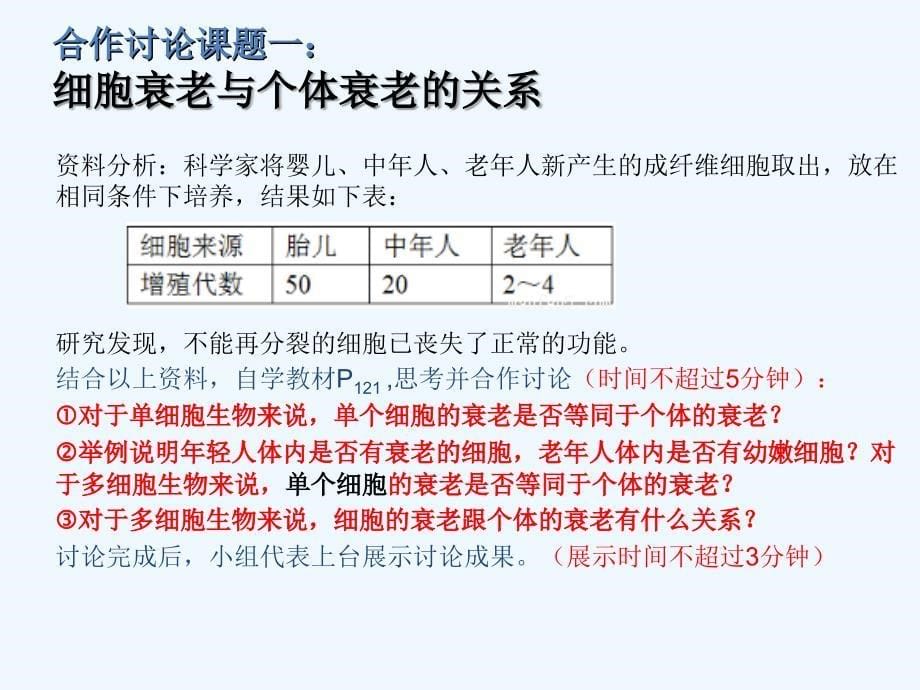 细胞的衰老和凋亡精品公开课_第5页