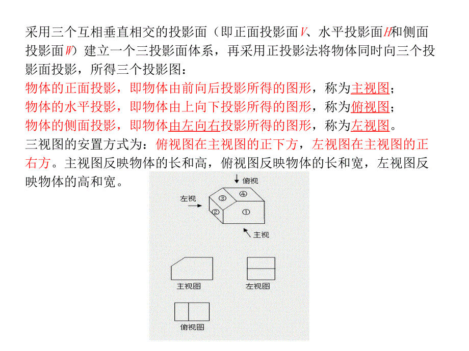 设计产品三视图的制作_第3页