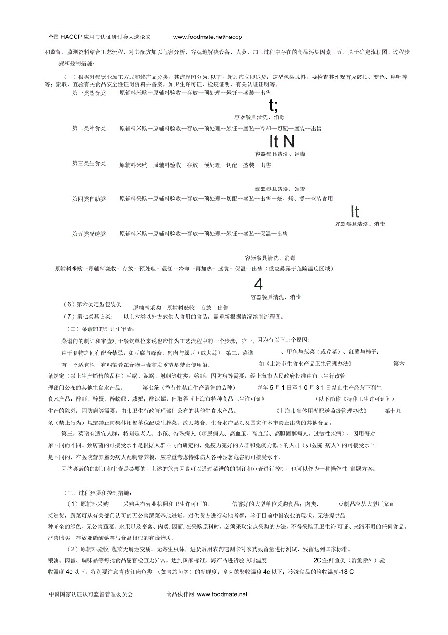 在餐饮行业推行HACCP存在的主要问题和解决对策_第4页