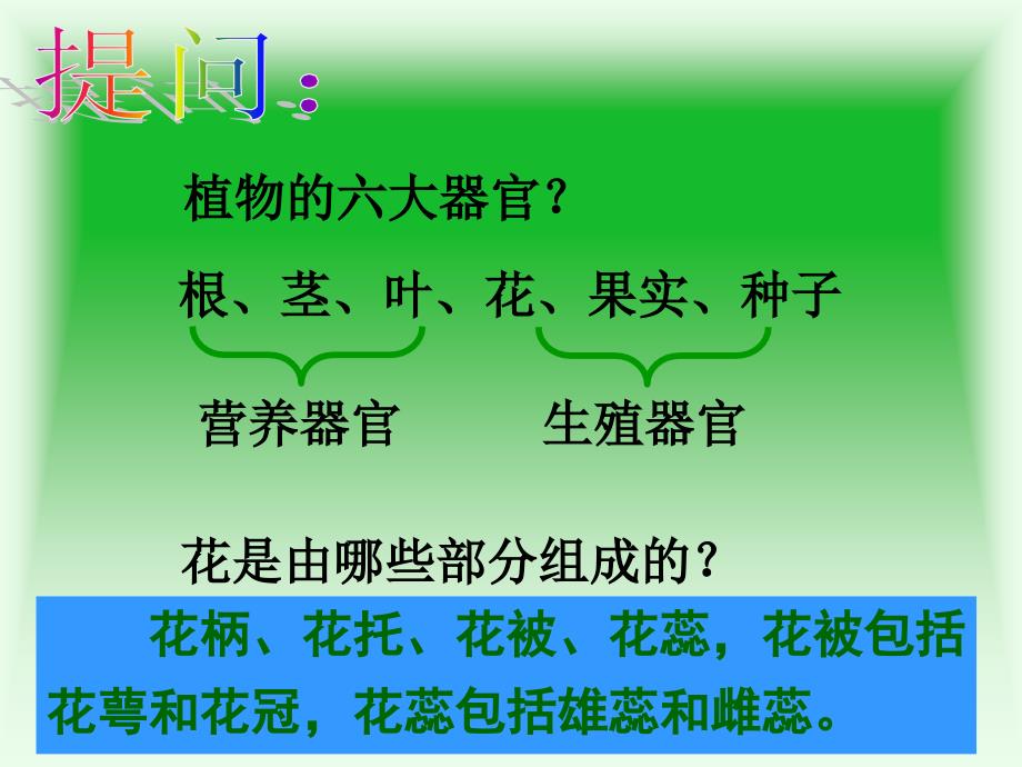 初二生物下册课件植物的生殖PPT课件_第2页