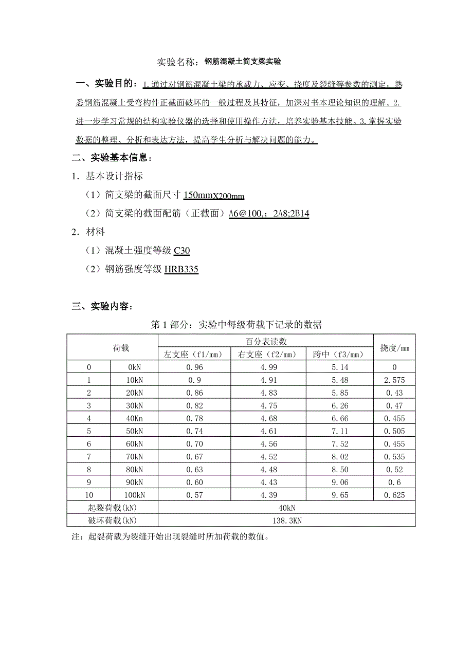 [答案100分]大工18春《道桥工程实验(二)》实验报告_第4页