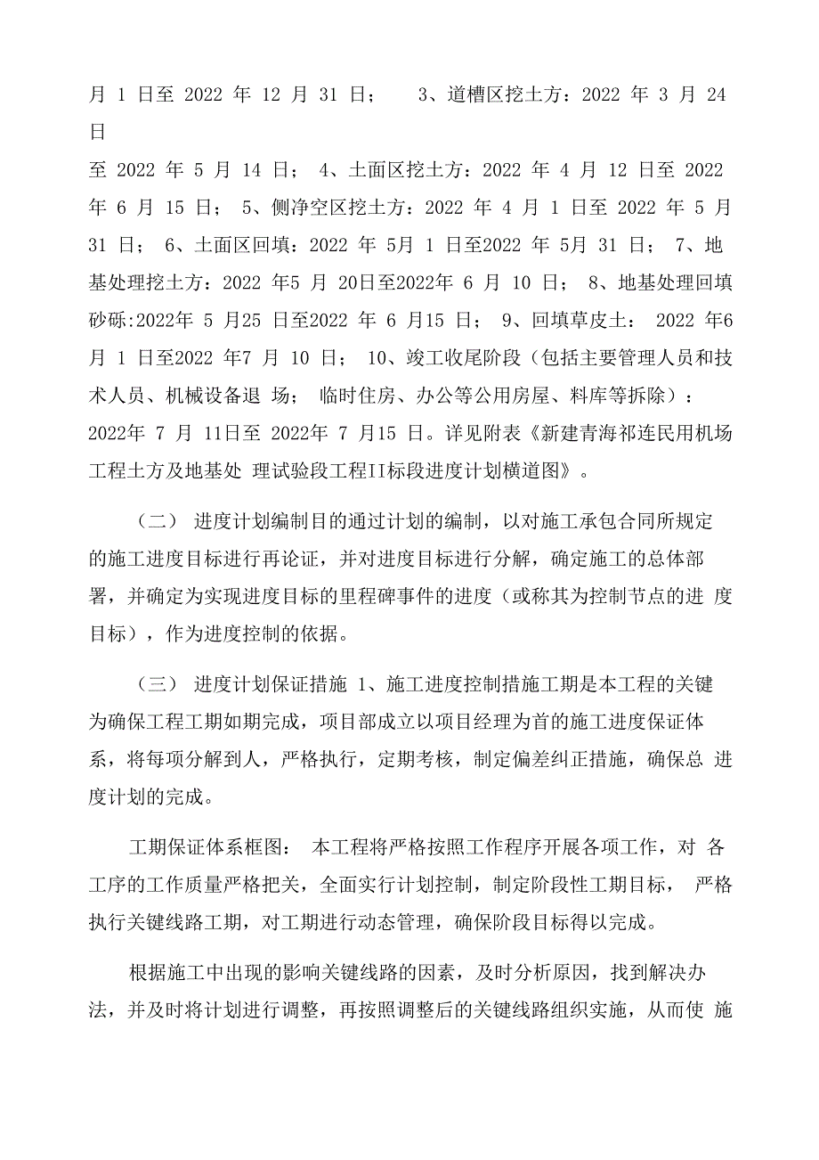 工程进度计划书_第2页