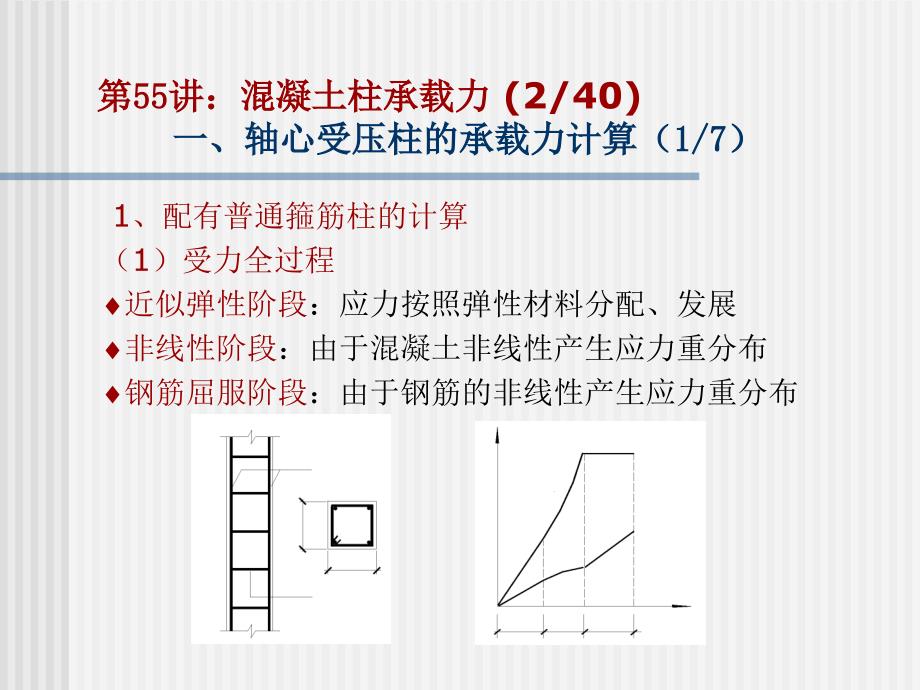 理学东大工程结构设计原理课件10混凝土柱承载力计算原理_第3页