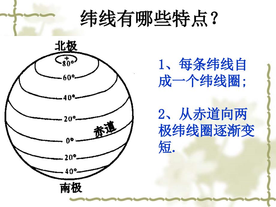 地球的运动-ppt课件_第2页