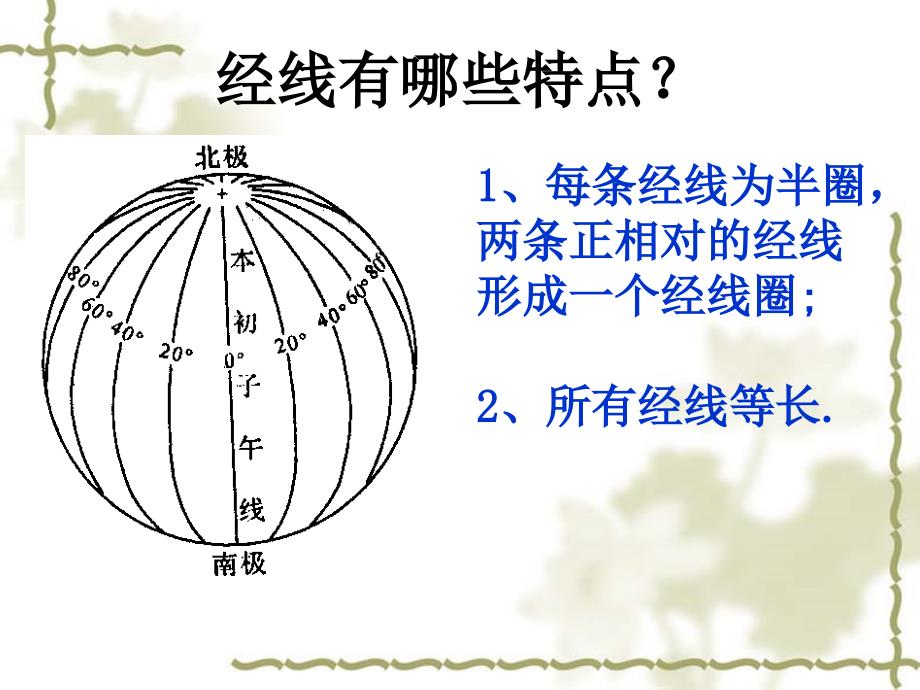 地球的运动-ppt课件_第4页