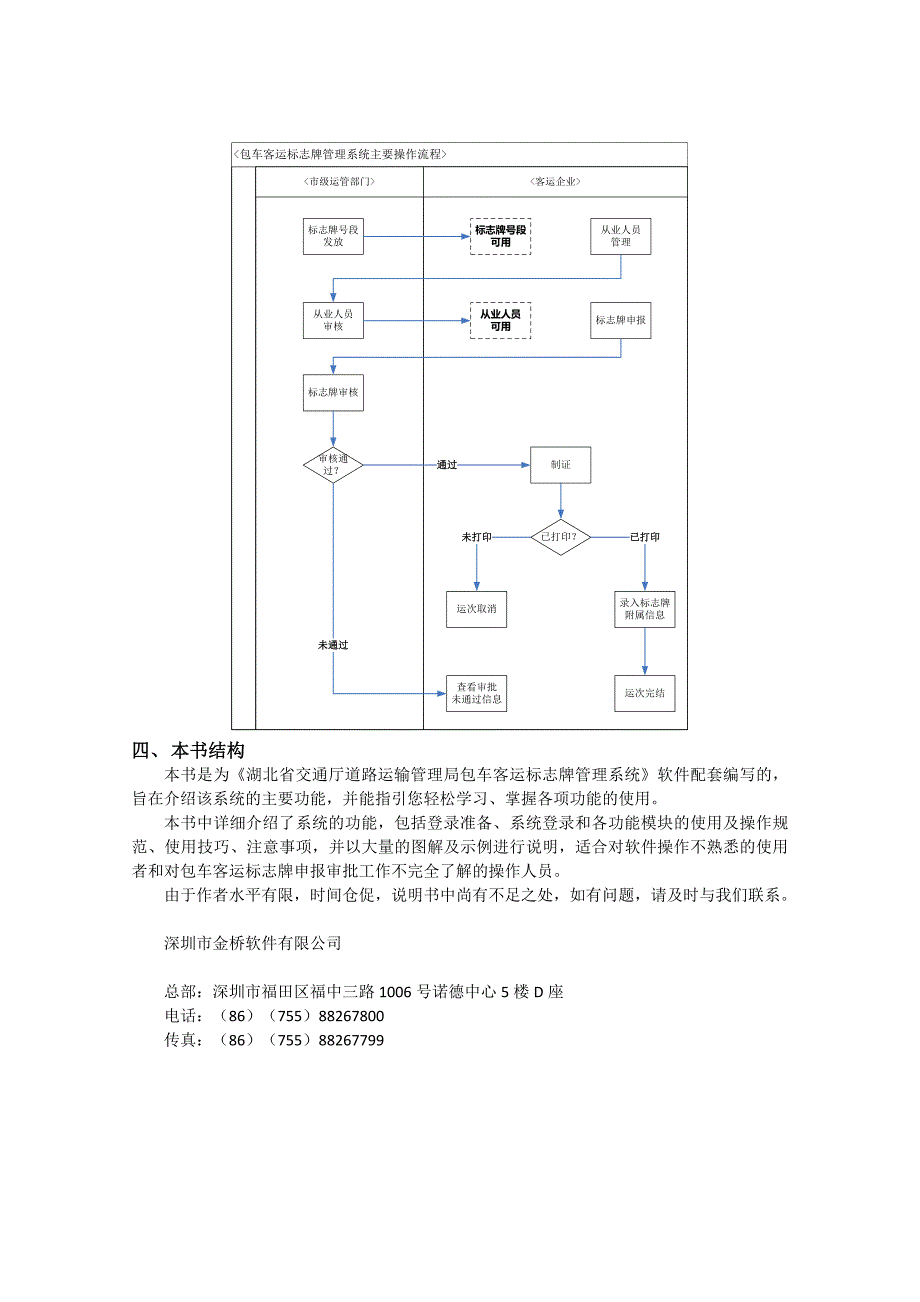 湖北省包车客运标志牌管理系统操作手册企业应用_第3页