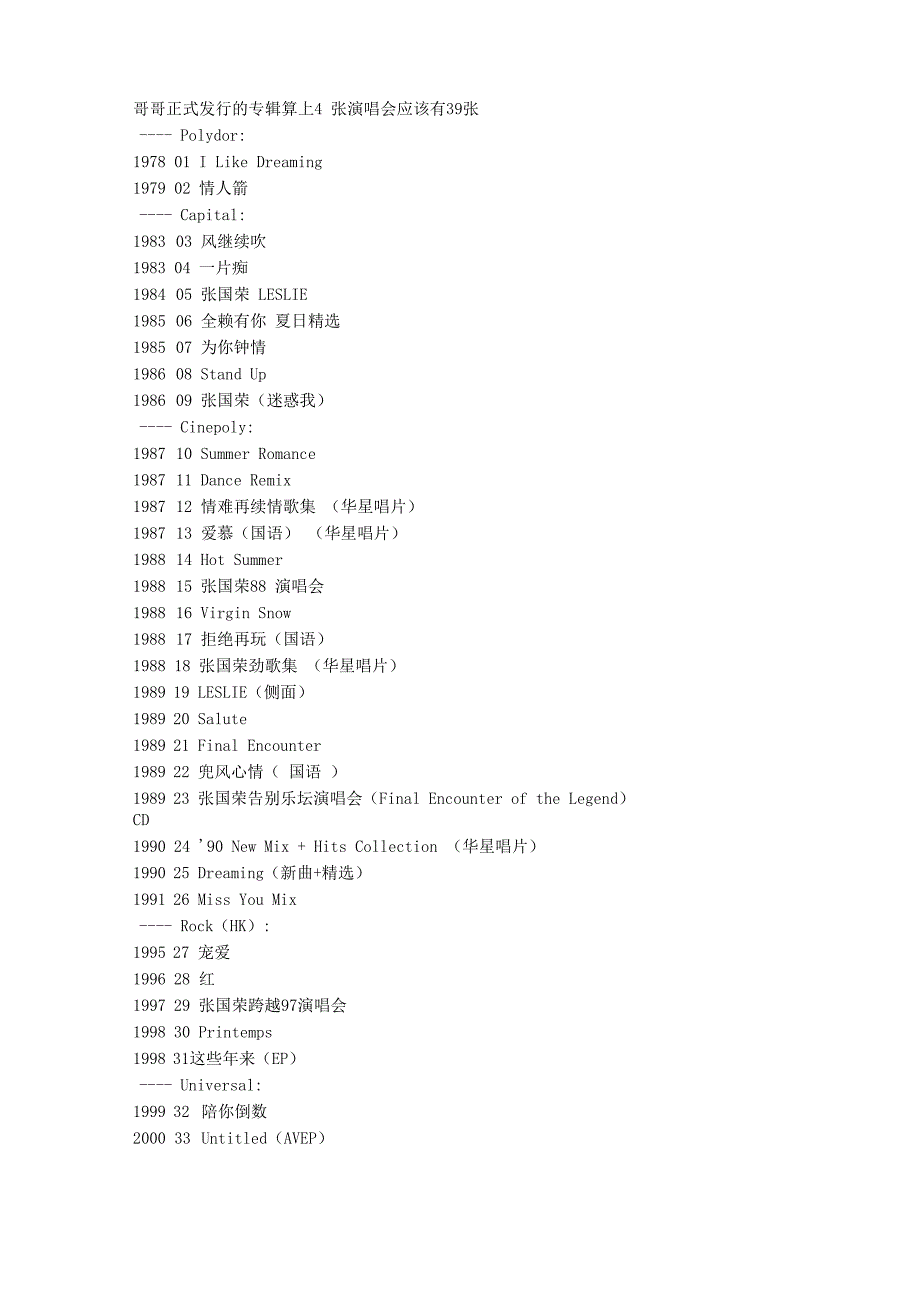 张国荣专辑列表_第1页