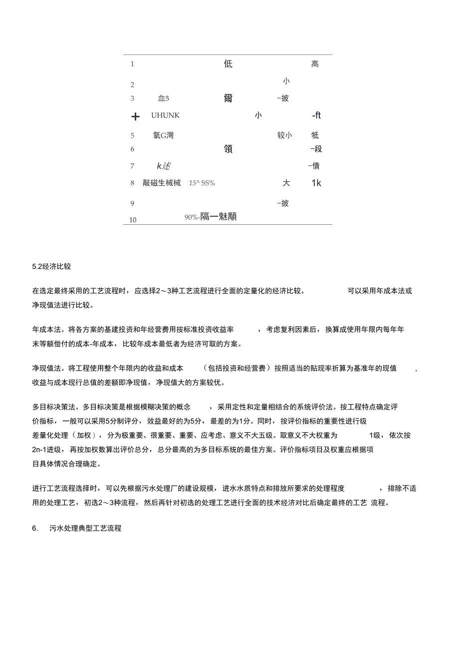 污水处理厂工艺_第3页