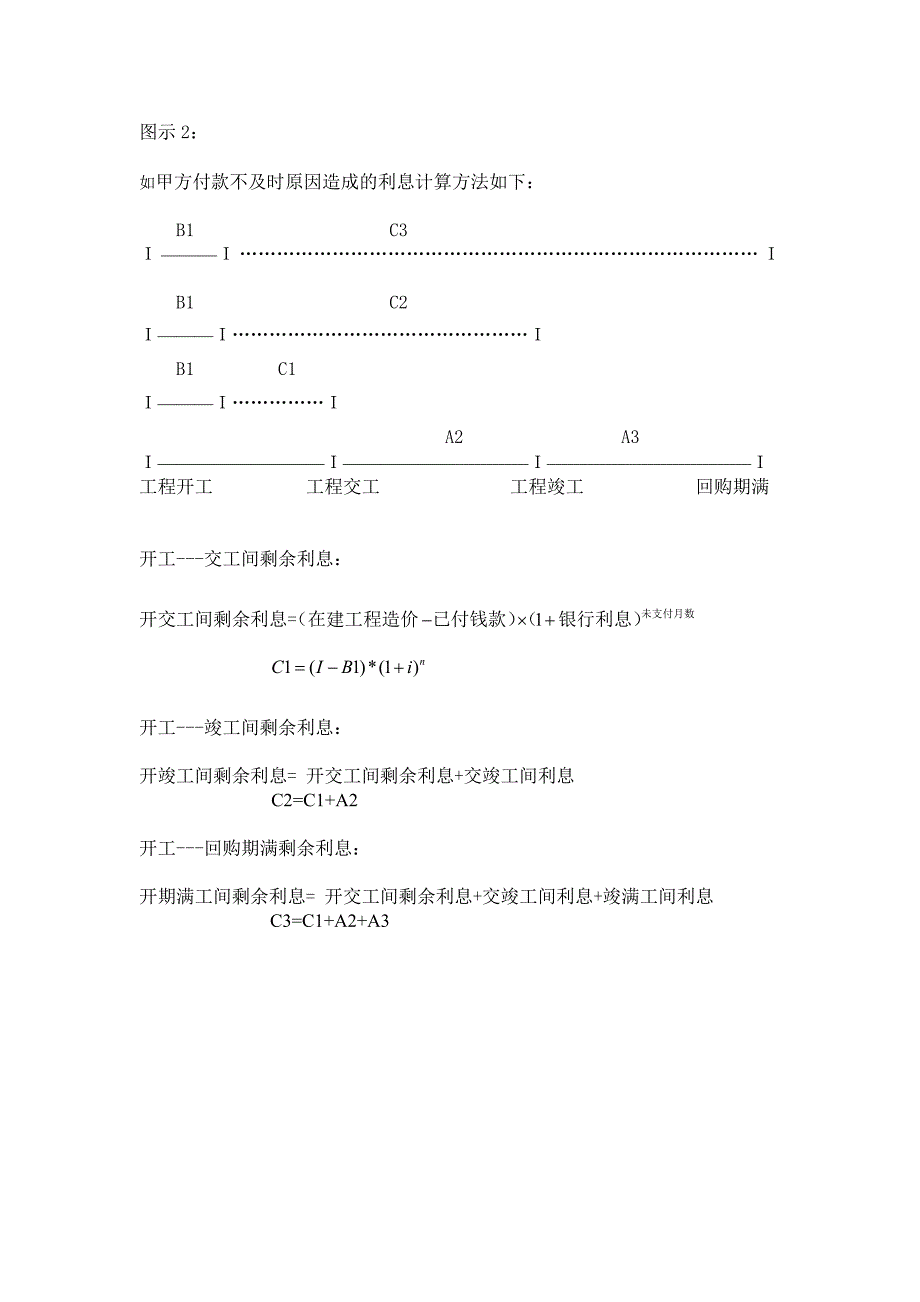 回购款及回购期利息的计算、调整和支付11.doc_第2页