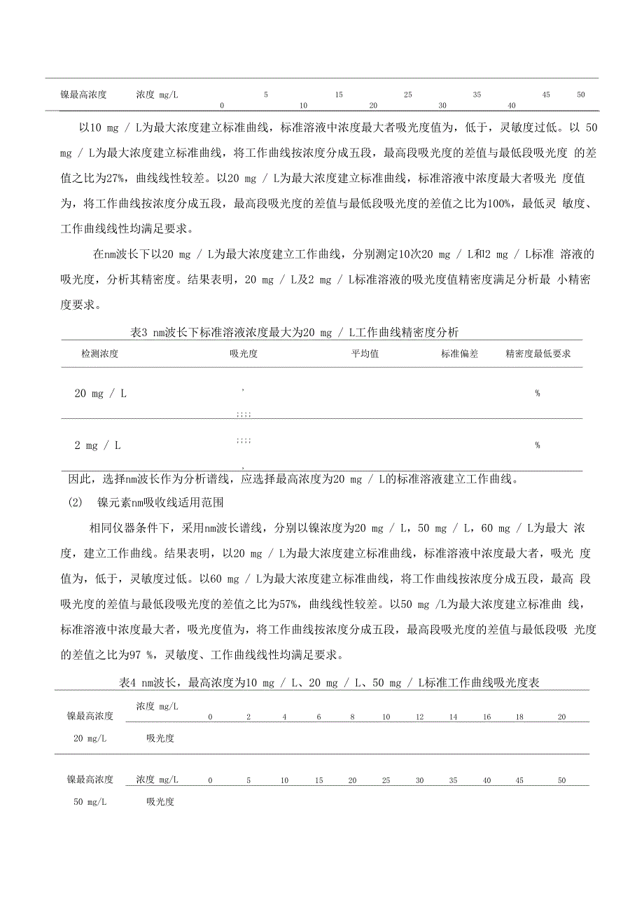 红土镍矿镍钴含量的测定_第4页