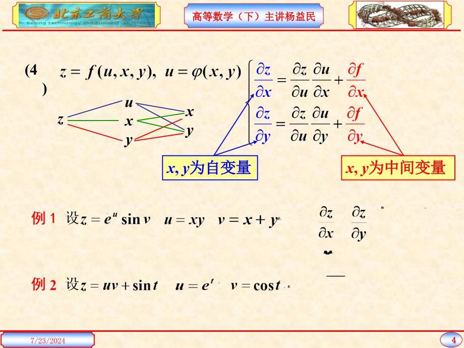 08多元复合函数与隐函数求导_第4页