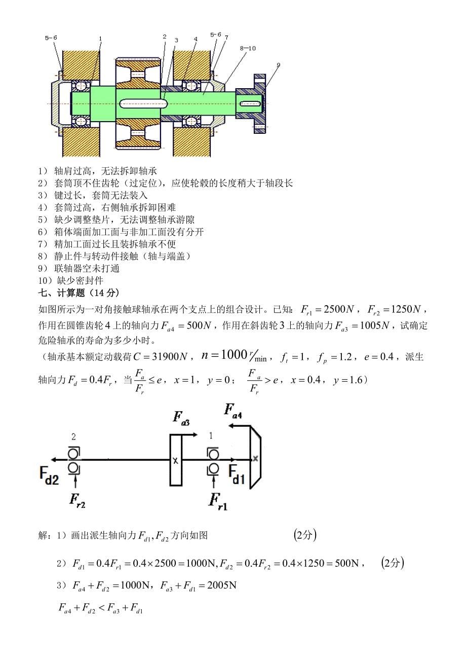 武科大机械设计考试试卷及答案_第5页