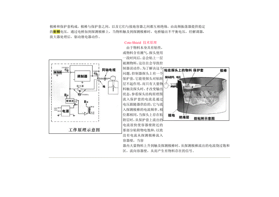 射频导纳技术_第3页